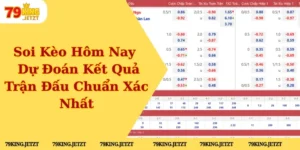 Soi Kèo Hôm Nay - Dự Đoán Kết Quả Trận Đấu Chuẩn Xác Nhất